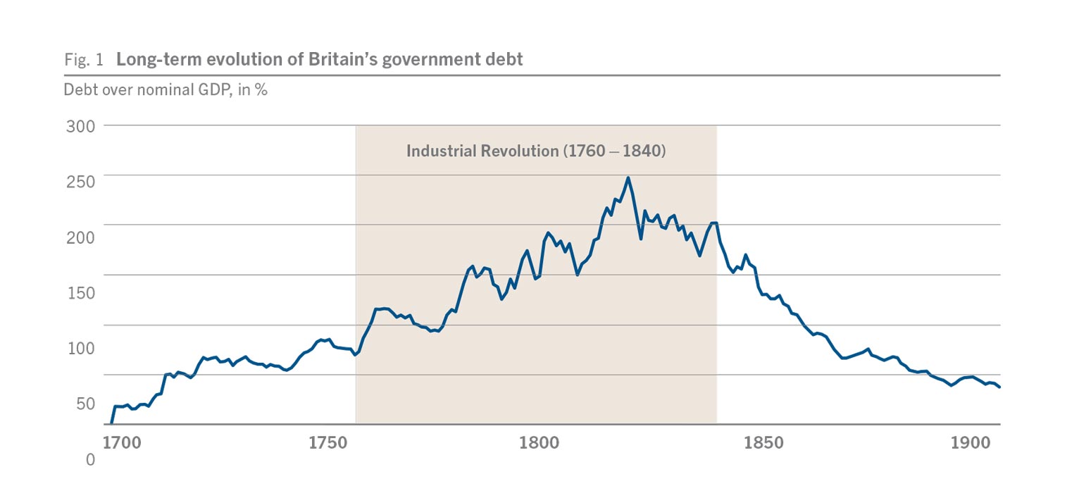 2015_war_debt_aside1
